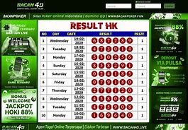 Prediksi Hongkong Hari Ini 2024 Terbaru Hari Ini